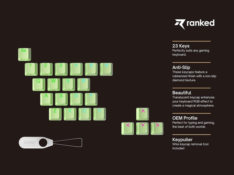 Ranked Rubber Keycap Set | Double Shot Translucent | OEM Profile for Mechanical Gaming Keyboard (Pistachio, 23 Keys) - Image 2
